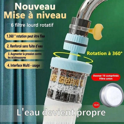 Filtre purificateur d'eau de robinet